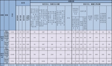 2023年9月全国查处违反中央八项规定精神问题10160起