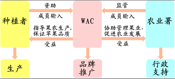 QQ截图20160831170144.png