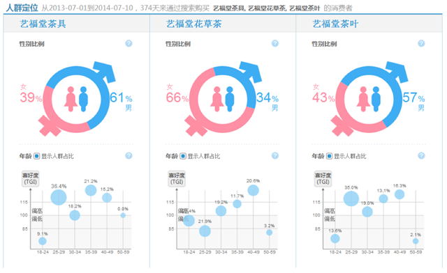 屏幕快照 2016-12-11 下午9.28.28.png