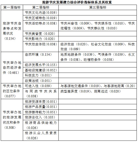 QQ截图20170504103720.png